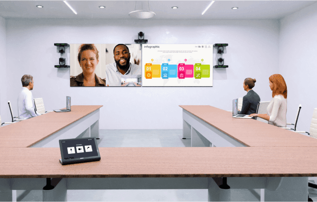 Boardroom automation with conferencing and collaboration tools
